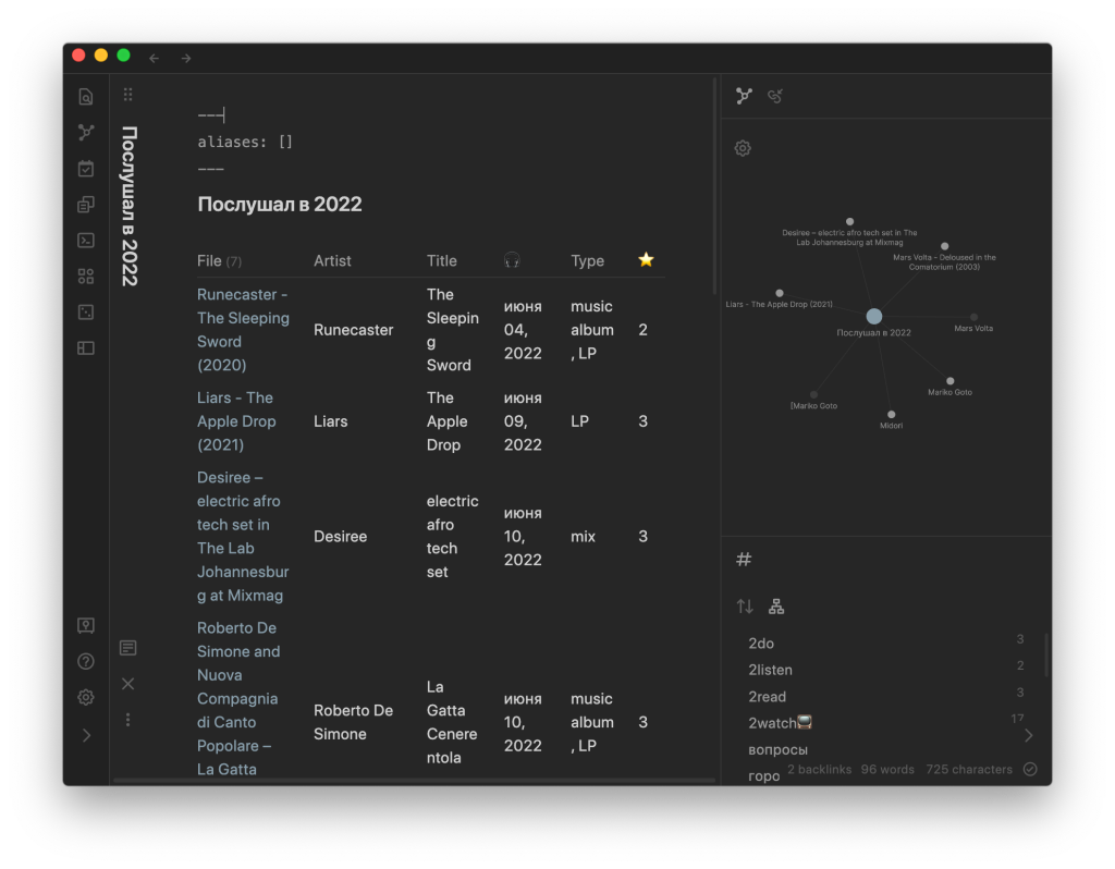 Dataview query Obsidian select and sort